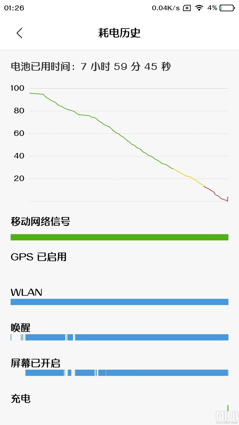 mi10续航