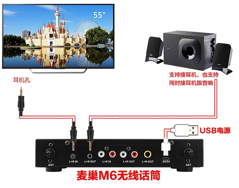 索尼KD-55X7000D智能电视接麦巢麦克风k歌插话筒唱歌