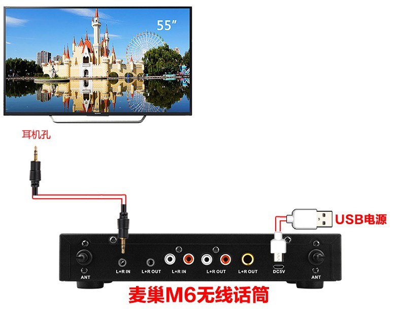 索尼KD-55X7000D智能电视接麦巢麦克风k歌插话筒唱歌