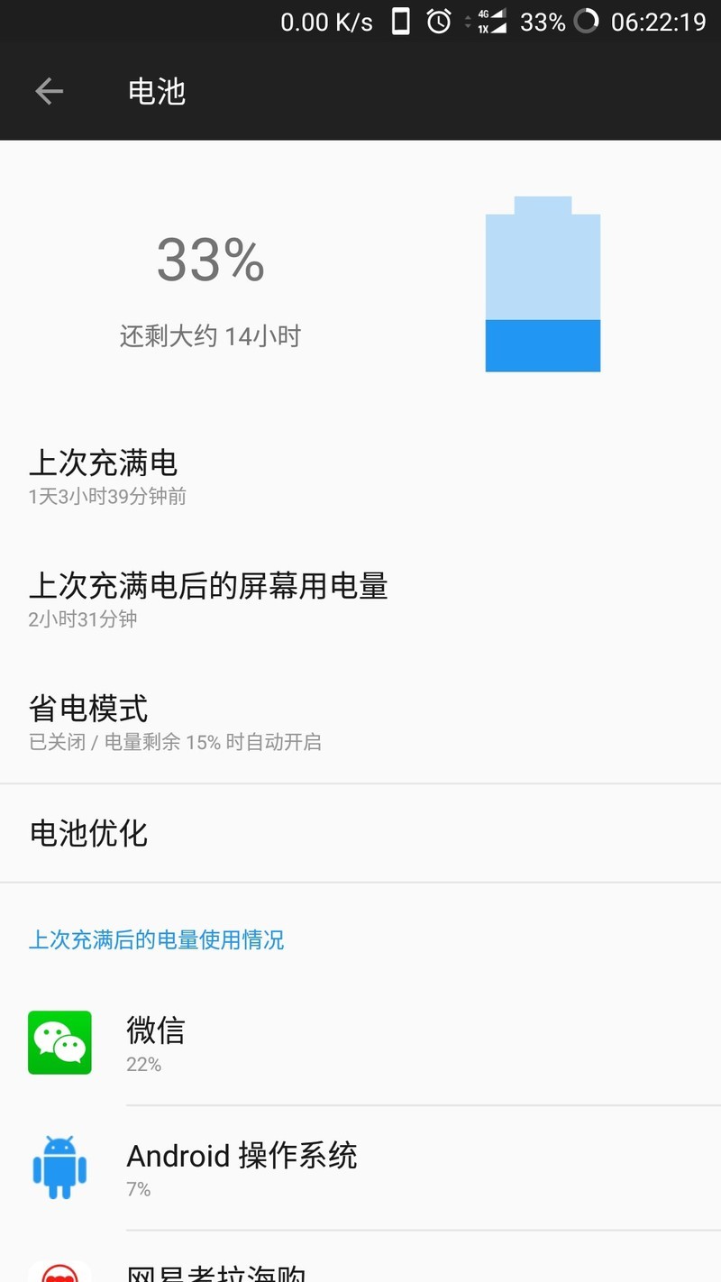 耗电记录 27小时