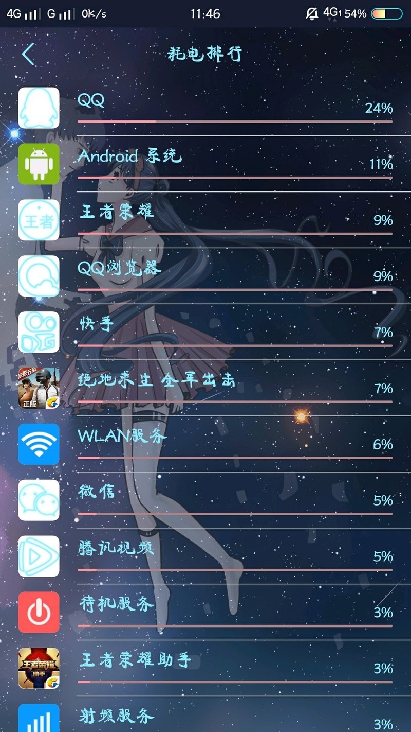 X9耗电