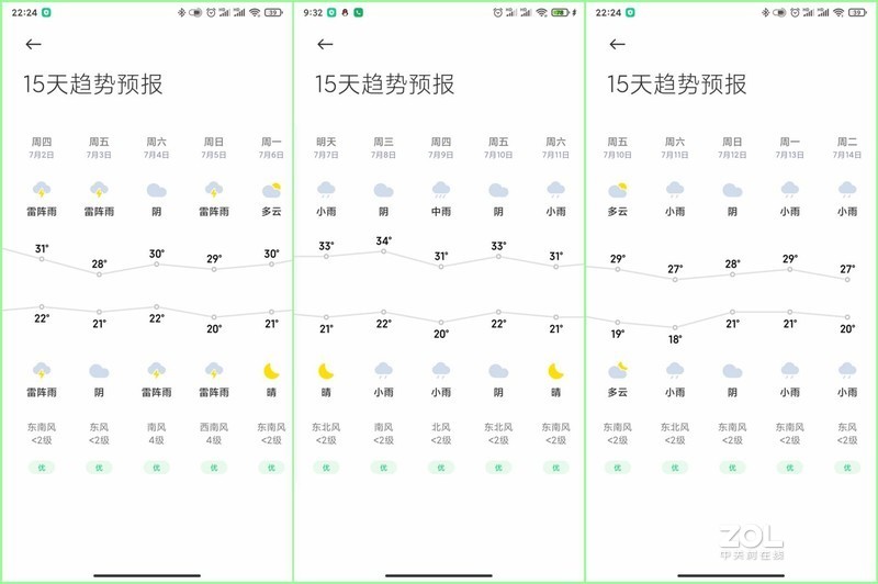 少花钱多办事,仅有空调售价零头的伊岛除湿机D15效果拔群