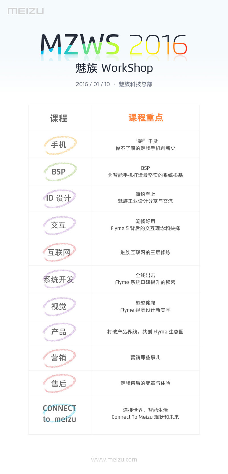 1月10日，魅族 Workshop 为你揭秘最真实的魅族
