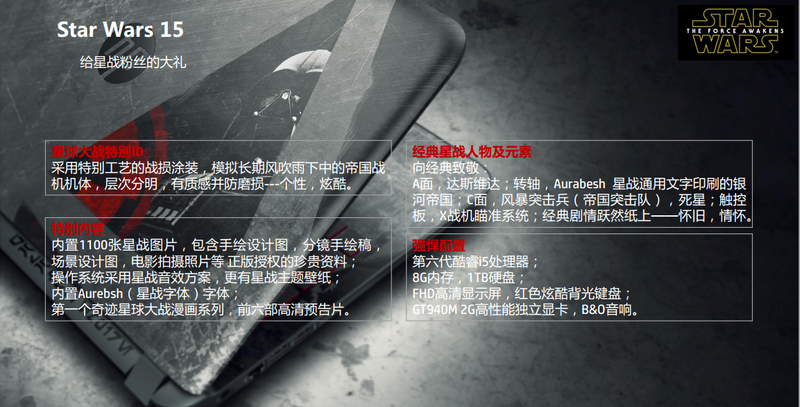 【本事·晓虹】家用笔记本各系列特点介绍《总结篇》