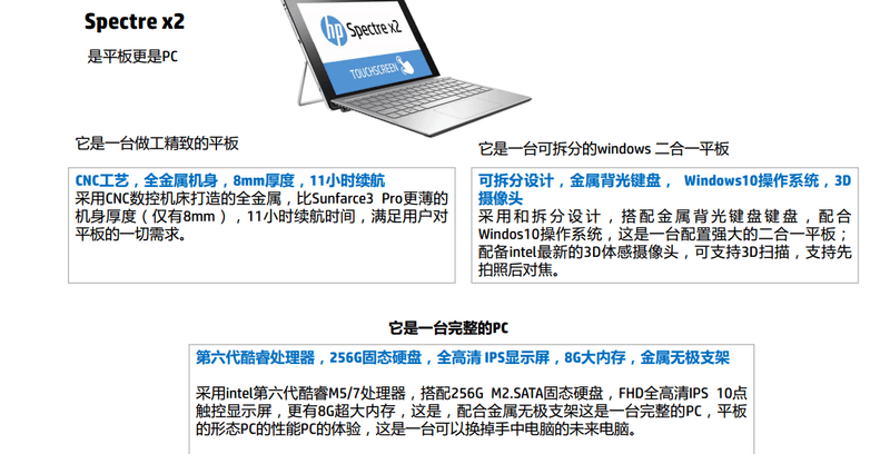 【本事·晓虹】家用笔记本各系列特点介绍《总结篇》