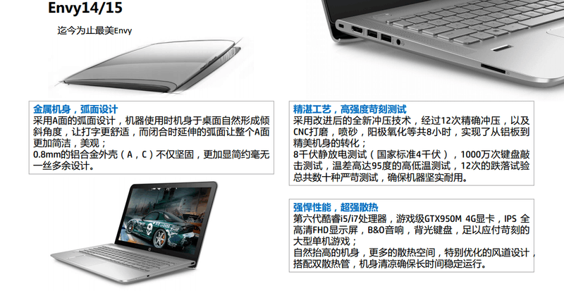 【本事·晓虹】家用笔记本各系列特点介绍《总结篇》