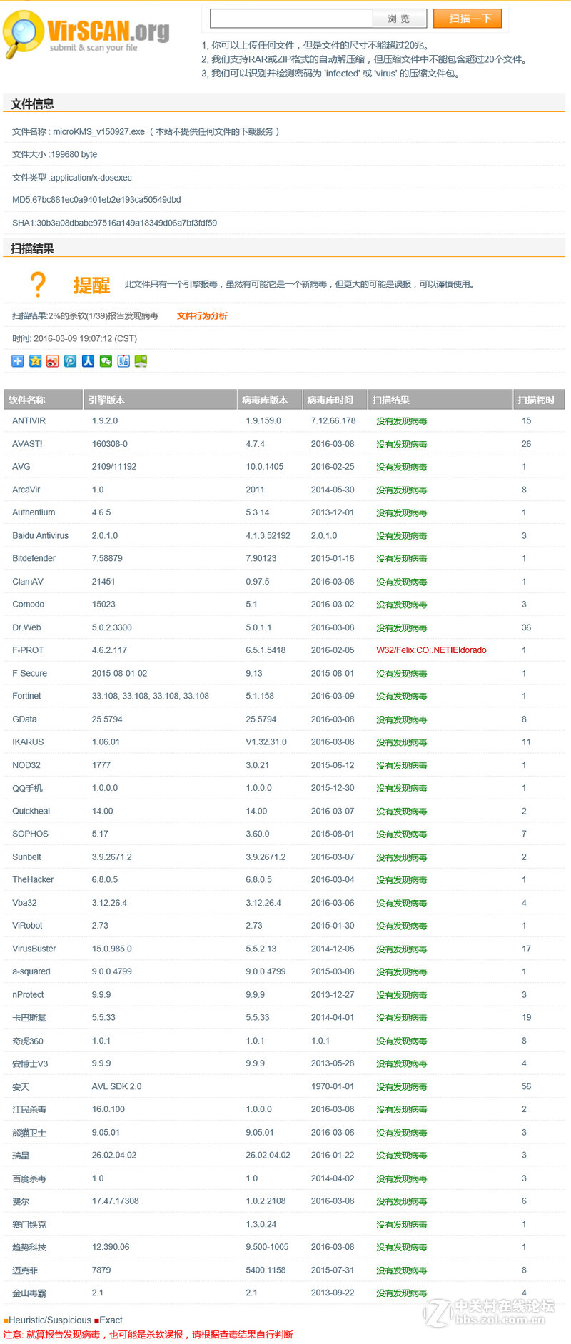【去广告版激活工具】KMS神龙版oem10 Win7/Win8.1/Win10 Office小马激活工具增强版！