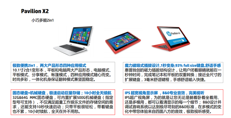 【本事·晓虹】家用笔记本各系列特点介绍《总结篇》