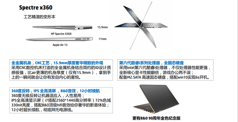 【本事·晓虹】家用笔记本各系列特点介绍《总结篇》