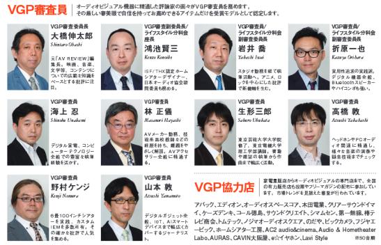 达音科、VGP受赏大奖、隼DK3001聚会.现场体验即可获得CP-145耳套