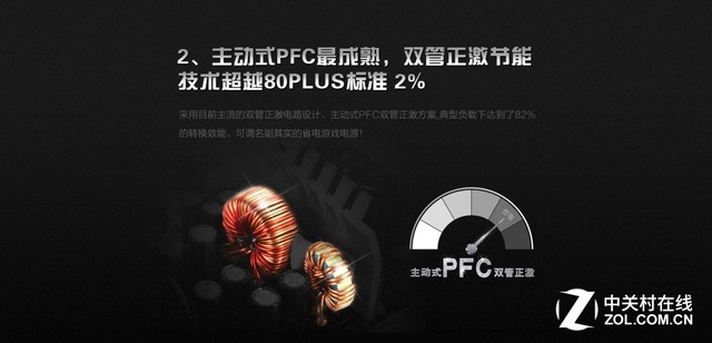 节能省钱够酷炫 游戏悍将刀锋AK450电源