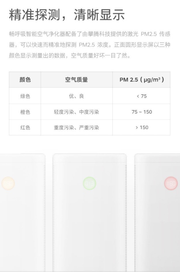 #畅享呼吸＃【畅呼吸智能空气净化器】：15分钟给你要的极速净化