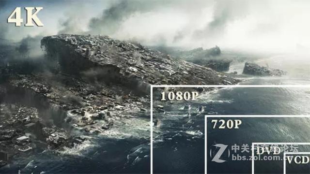 4K修复技术神奇让老电影变超高清