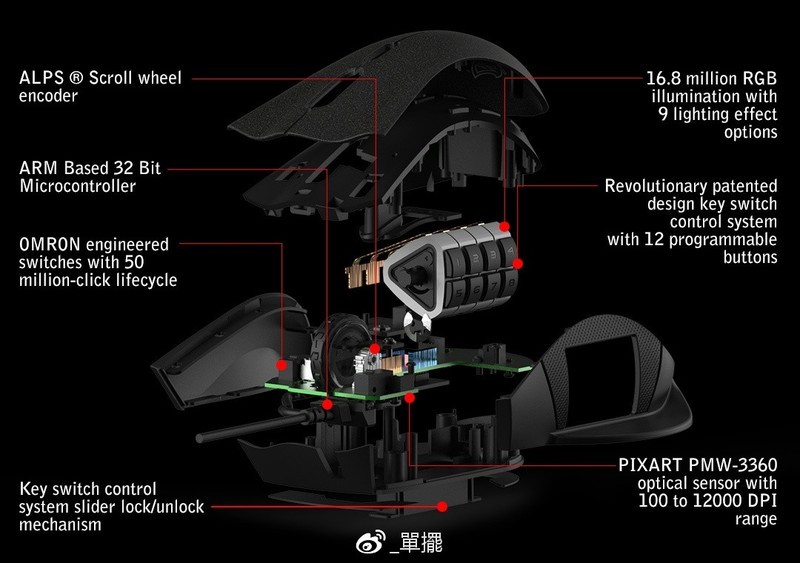 【單擺出品】Tt nemesis复仇者 鼠标品尝