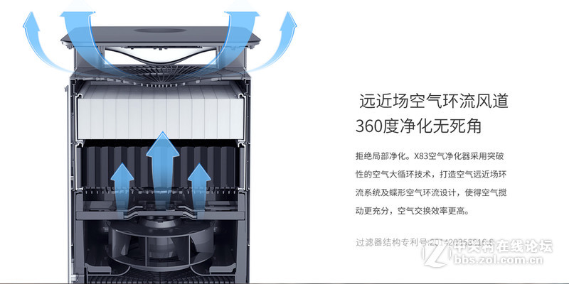 #352 X83空气净化器 拯救雾霾#大机器有大实力之试用篇