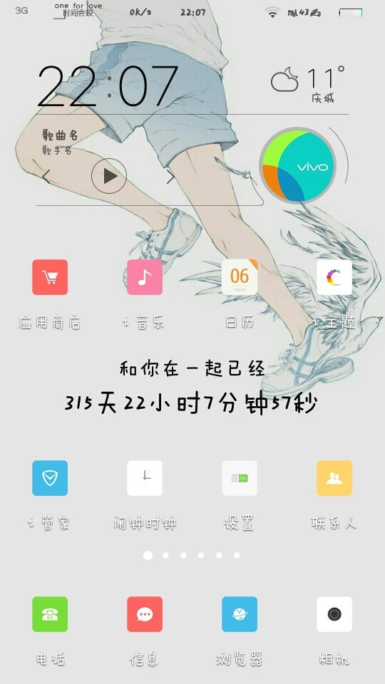 看看楼楼的主题