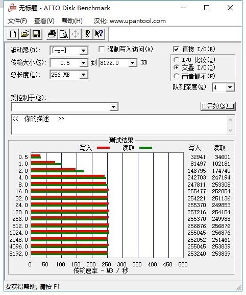 #超大容量 自由存储# HGST 10TB NAS硬盘开箱及性能详测