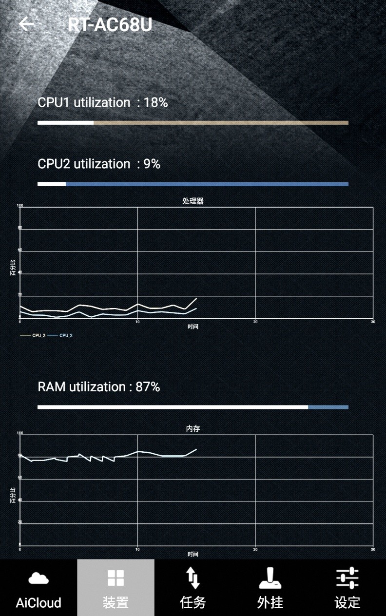 #超大容量 自由存储# HGST 10TB NAS硬盘搭建家用NAS实战
