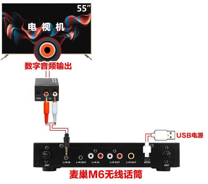 长虹55A5U智能电视接麦巢麦克风k歌唱歌