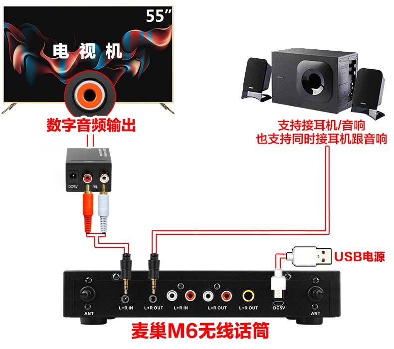 长虹55A5U智能电视接麦巢麦克风k歌唱歌