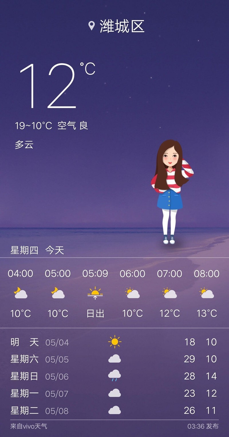 手机上待的这个款软件是真**，**，**，你点都不准，涮新也白瞎！唉