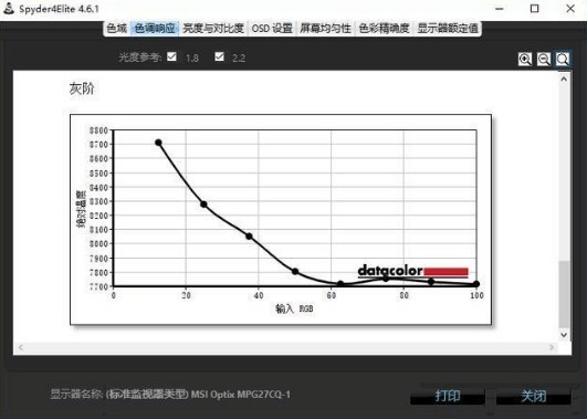 吃鸡还能玩出新花样？微星OPTIX MPG27CQ显示器专业吃鸡“助手”