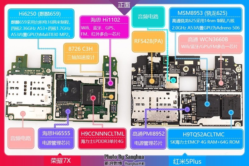 [By Sanghua拆机] 最美拆机，荣耀7X 红米5Plus对拆。