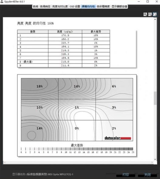 吃鸡还能玩出新花样？微星OPTIX MPG27CQ显示器专业吃鸡“助手”