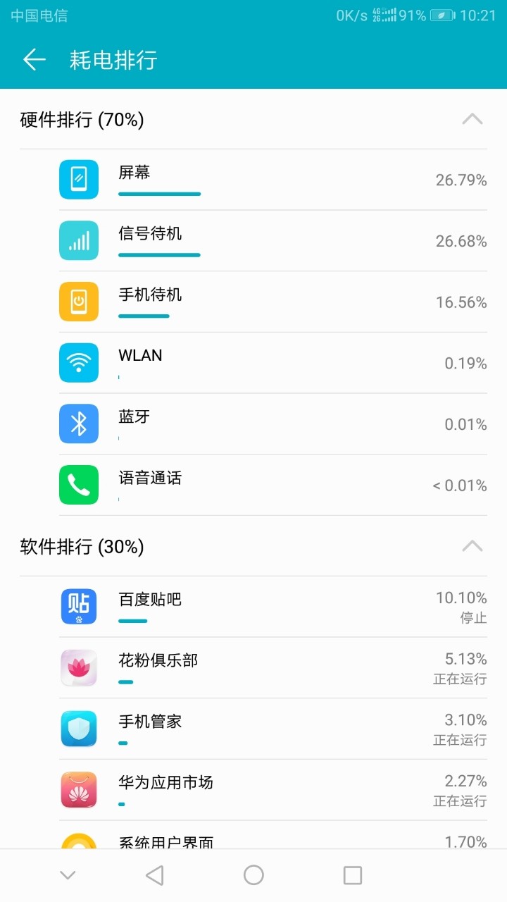 待机状态……开省电模式了-中关村在线手机论坛