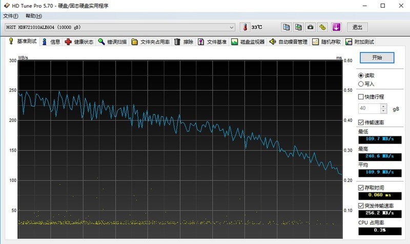 #超大容量 自由存储# HGST 10TB硬盘开箱体验测试
