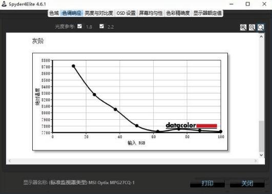 吃鸡还能玩出新花样？微星OPTIX MPG27CQ显示器专业吃鸡“助手”