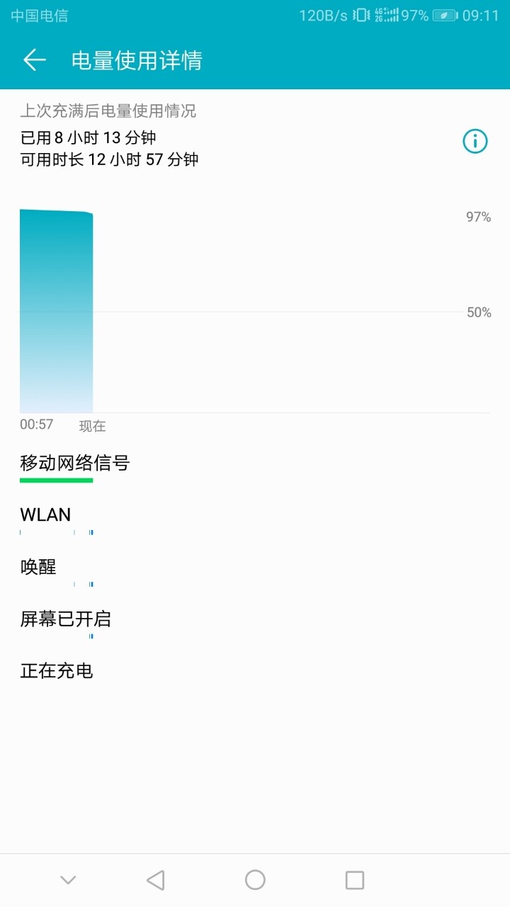 待机状态……开省电模式了-中关村在线手机论坛