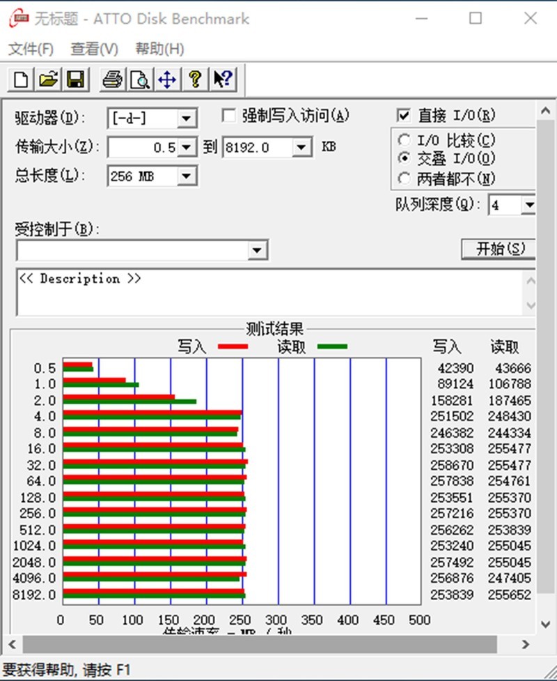 #超大容量 自由存储# HGST 10TB硬盘开箱体验测试