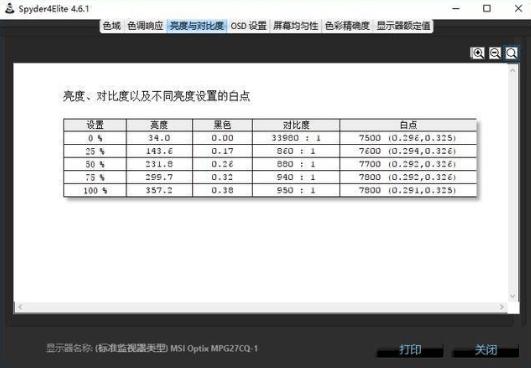 吃鸡还能玩出新花样？微星OPTIX MPG27CQ显示器专业吃鸡“助手”