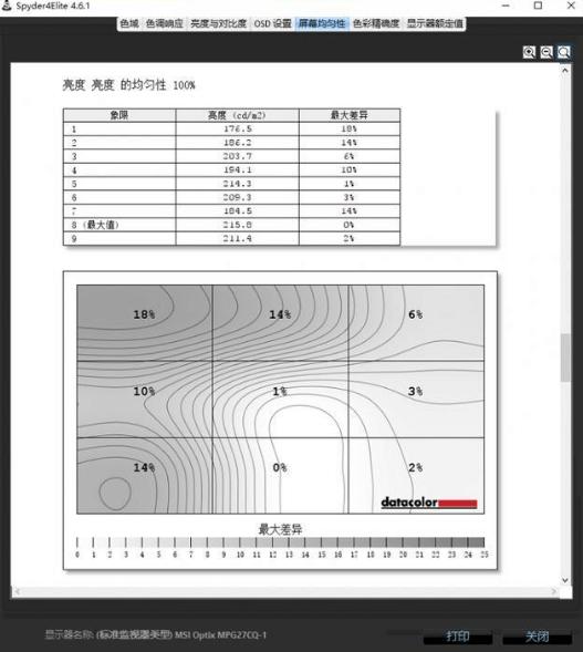 吃鸡还能玩出新花样？微星OPTIX MPG27CQ显示器专业吃鸡“助手”