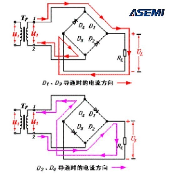 kbpc5008w例,asemi解析桥堆工作原理接法分析   kbpc5010w这款asemi铝