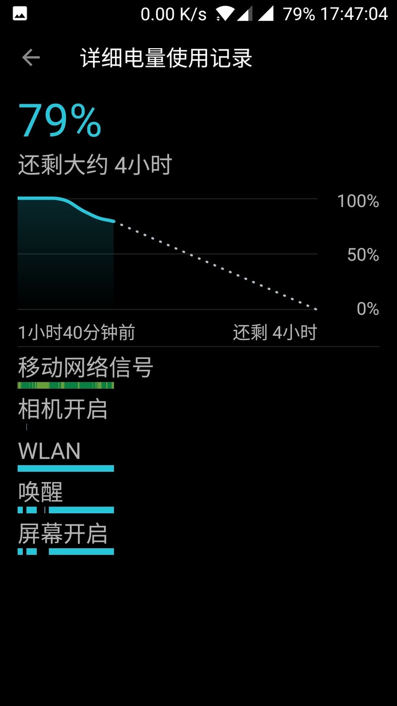 这8.0稳定版耗电真狠