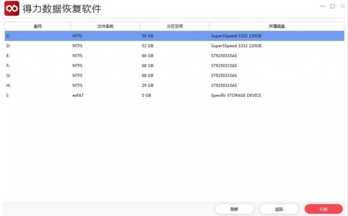 U盘剪切文件后数据丢失怎么找回？