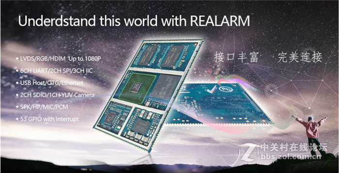 2016最新星空体育平台 4418核心板