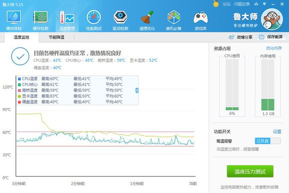 2019年1月，升级N5010的CPU+2X2内存+固态+散热+光驱位硬盘