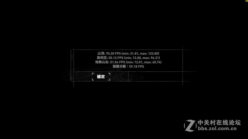 七大游戏实测，470狂飚1060