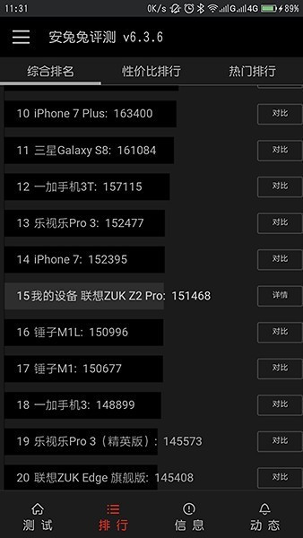 升级了3.1.187虽然固有bug没怎么解决，但是安兔兔跑15W分了。