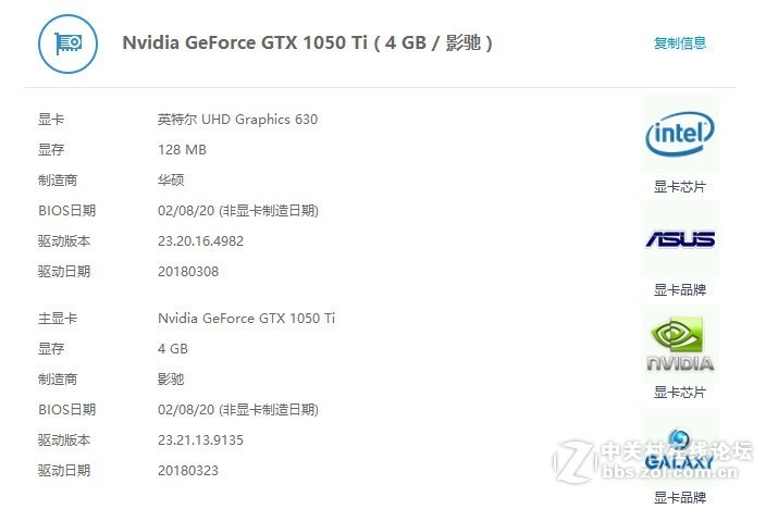 菜鸟一只，找人配的组装，平常用作PS，不知道还有哪里出了问题妄指点。