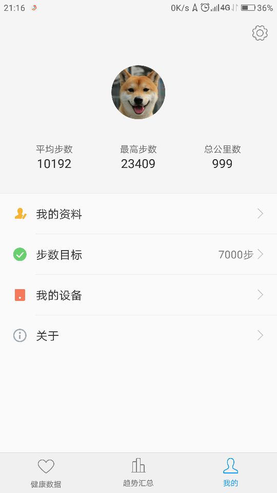U健康里总公里数最高只能到999公里吗