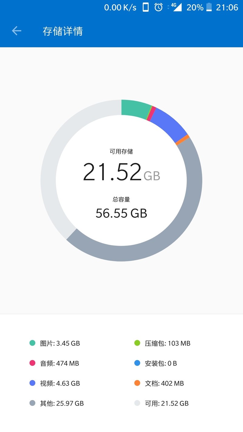 请问手机内存里的“其他”是什么？占了我很大能存