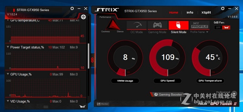 入门级首选，华硕猛禽STRIX-GTX950