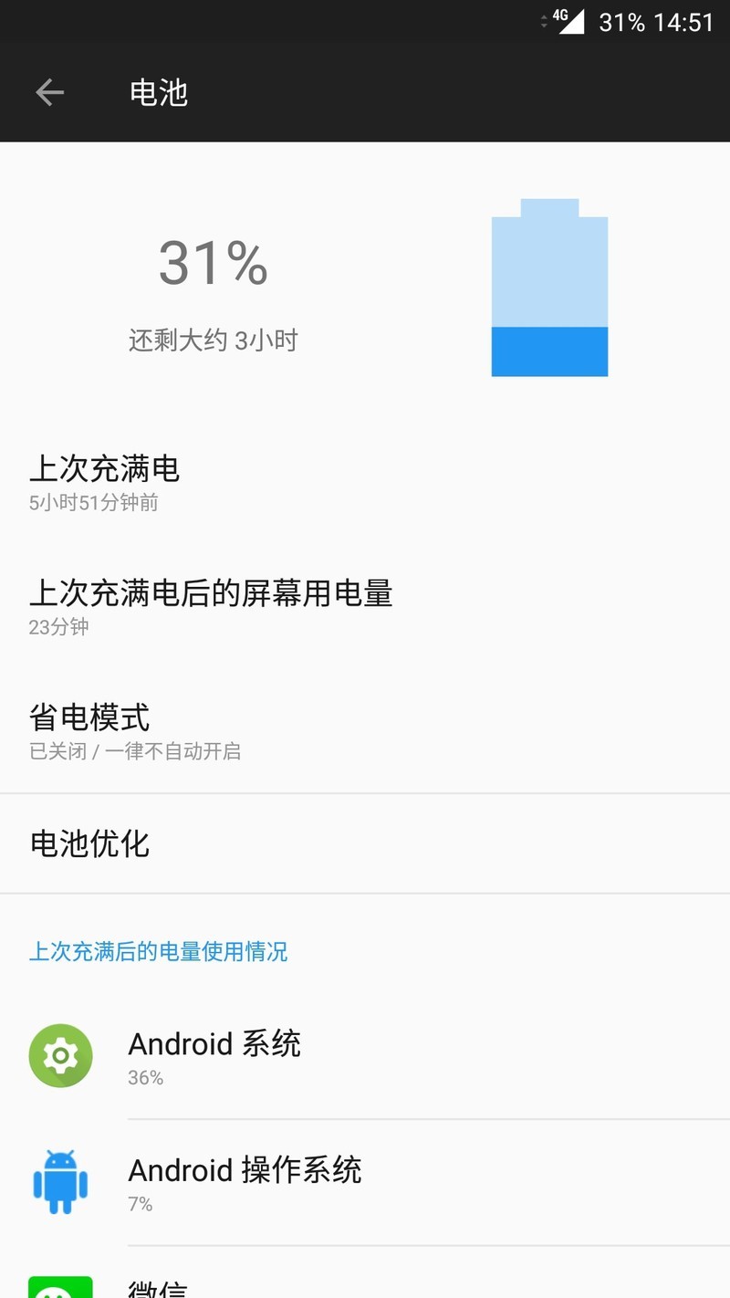 8.0稳定版第二天耗电严重