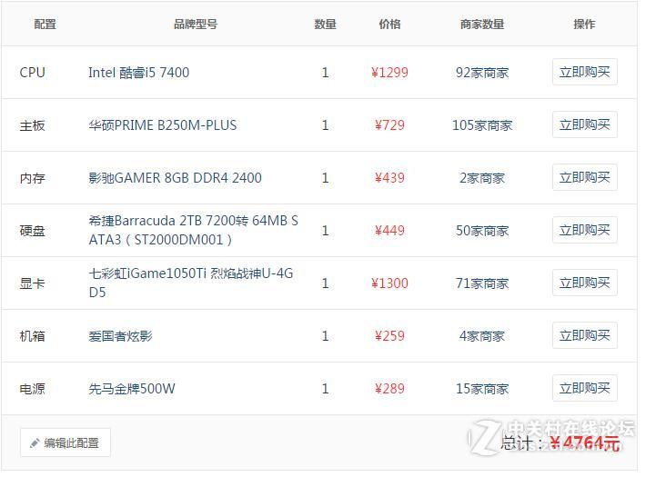求大神将现有配置总价降至4000元以下，多谢，刚才忘记插图了，万分抱歉。
