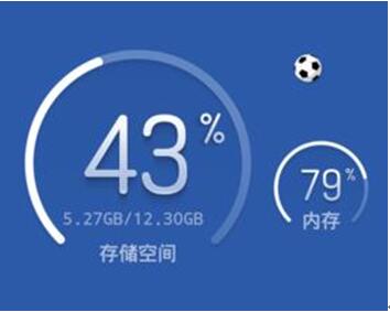 32G内存的手机够用吗？