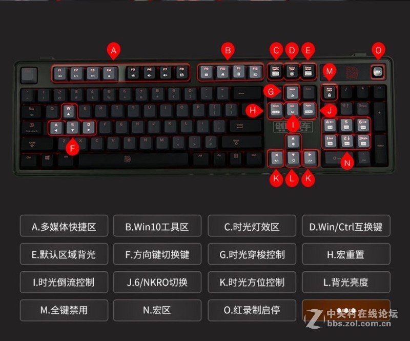 创世战车版——Tt eSPORTS拓荒者PRO机械键盘评测